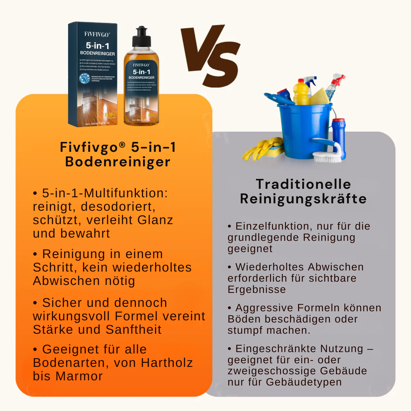 Fivfivgo® 5-in-1 Bodenreiniger | 🛡️5-Tage-Schutz | 👶🐾Sicher für Babys und Haustiere