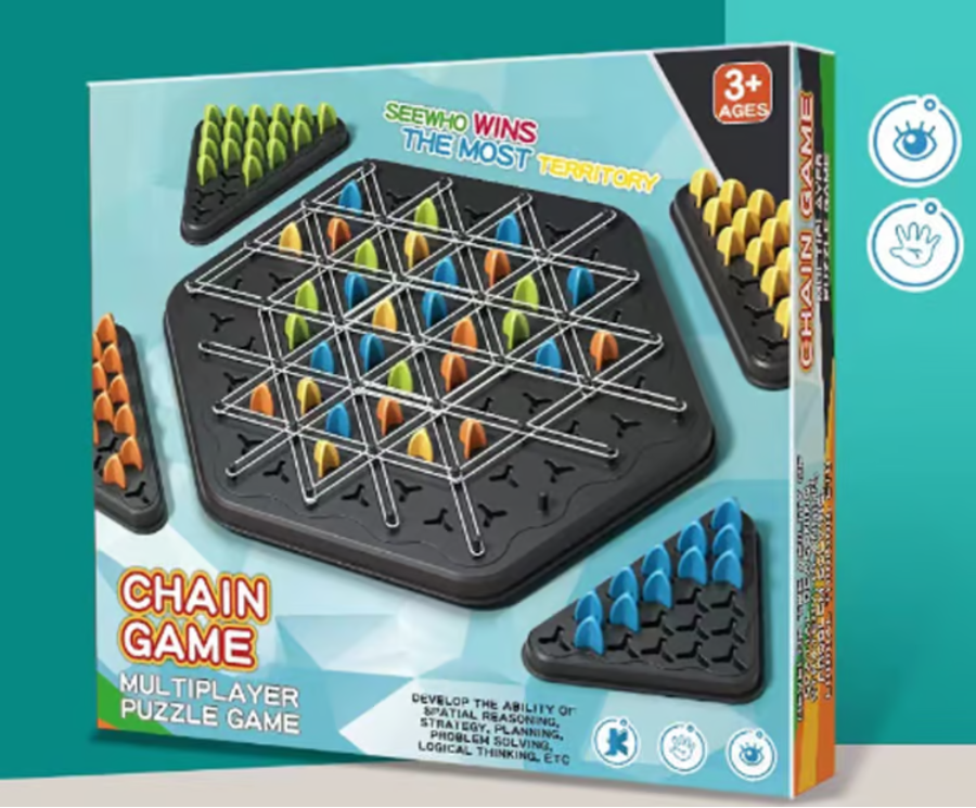 đ„Kettendreieck-Schachspiel (2 bis 4 Spieler)