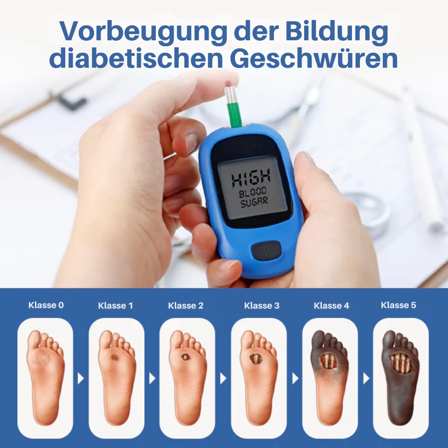 Cvreoz® VitaGluco Diabetes-Behandlung Creme