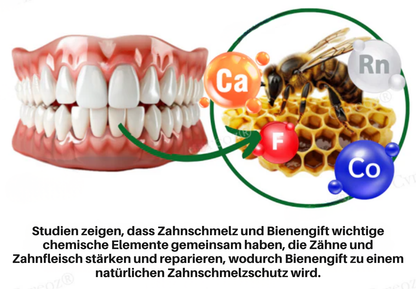 Fivfivgo® Propolis Mundgesundheit Spray