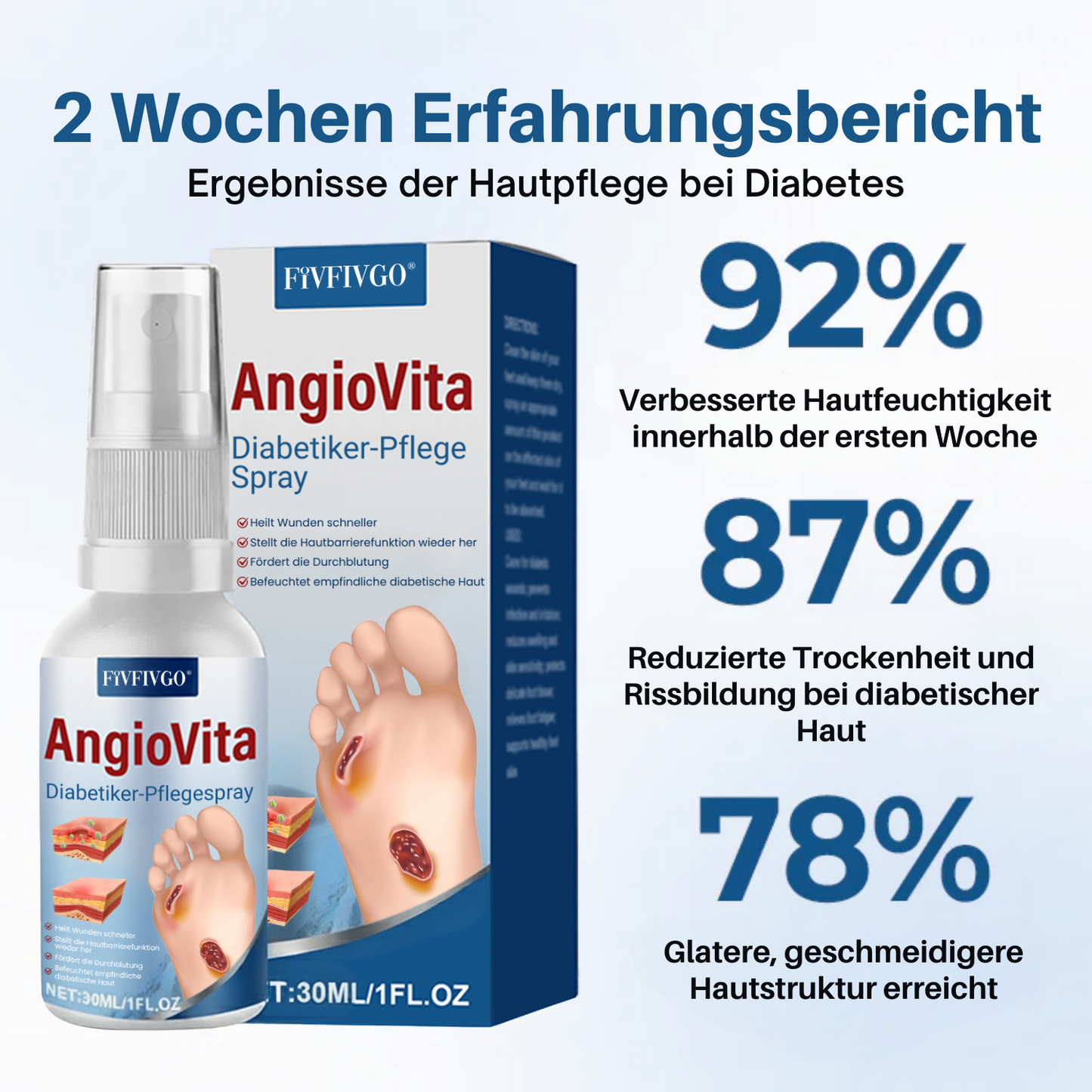 Fivfivgo® AngioVita Diabetiker-Pflegespray