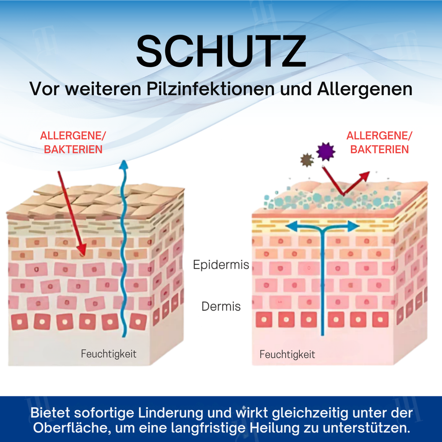 Fivfivgo® Hodensack juckt Behandlungscreme
