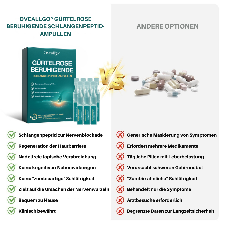 Oveallgo® Gürtelrose Beruhigende Schlangenpeptid-Ampullen