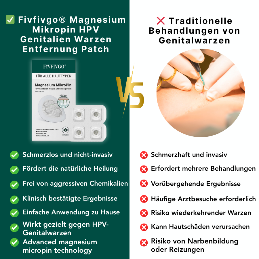 Fivfivgo® Magnesium Mikropin HPV Genitalien Warzen Entfernung Patch