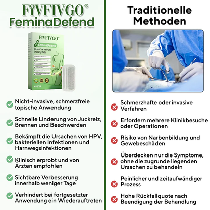 Fivfivgo® FeminaDefend All-in-One Intim-Therapie-Pads