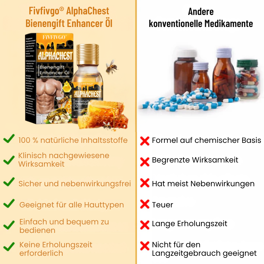 Fivfivgo® AlphaChest Bienengift Enhancer Öl