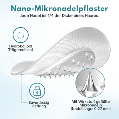 🌟2025 Durchbruch🌟 Fivfivgo® PureGLP-1 Nano Mikronadel-Aufnäher