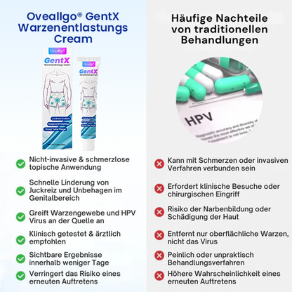 Oveallgo® GentX Warzenentlastungs Creme