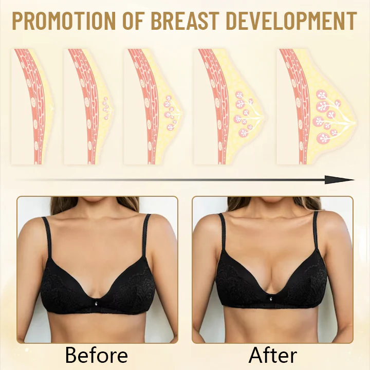 Fivfivgo™ Firm Shape Brustvergrößerung Patches