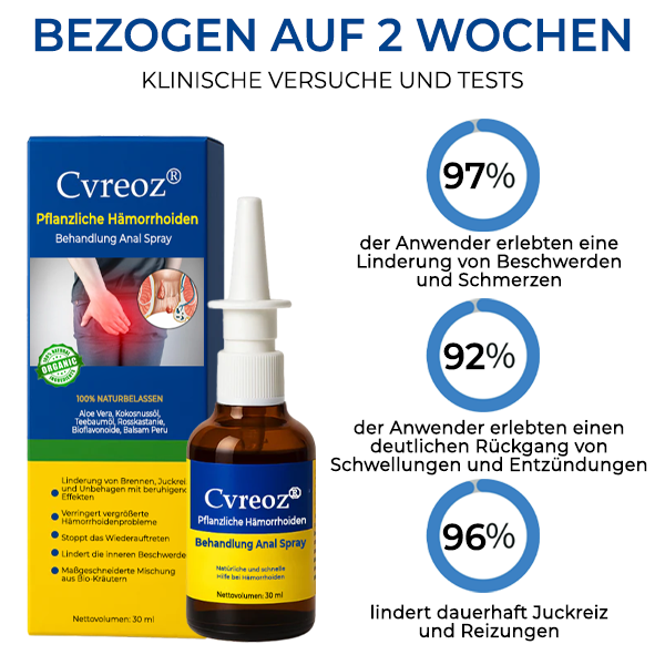 Cvreoz® Pflanzliche Hämorrhoiden Behandlung Anal Spray PRO