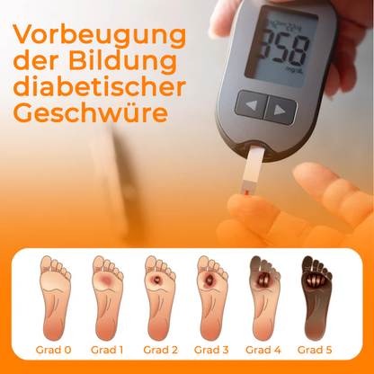 Cvreoz® VenHeal Bienengift Diabetiker-Wundspray