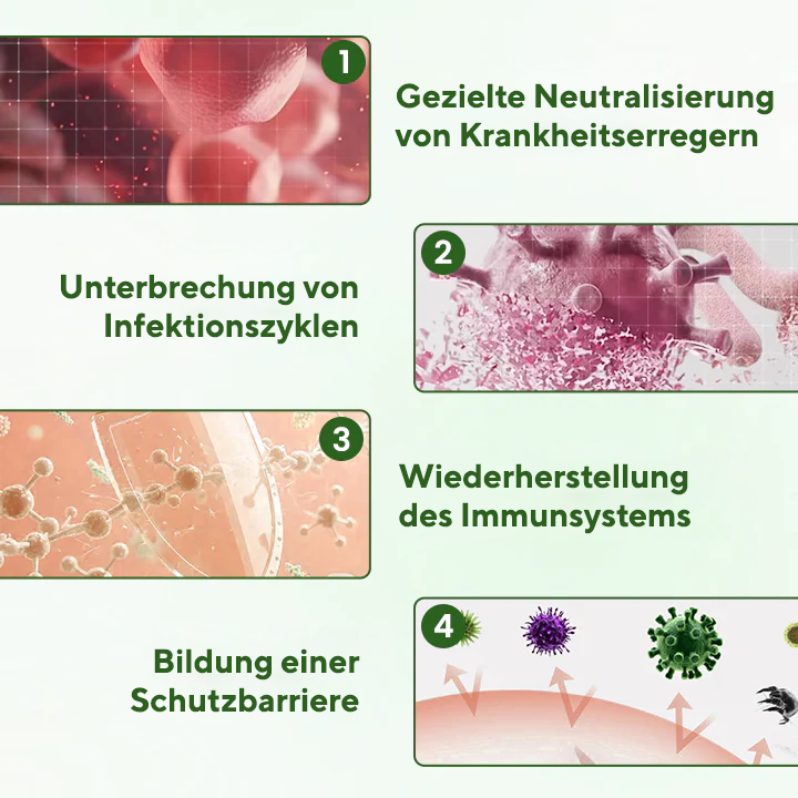 Fivfivgo® FeminaDefend All-in-One Intim-Therapie-Pads