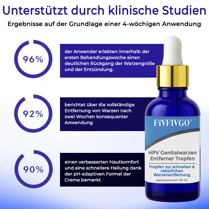 Fivfivgo® HPV Genitalwarzen Entferner Tropfen