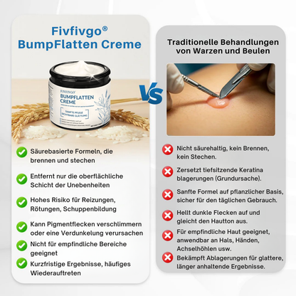 Fivfivgo® BumpFlatten Creme