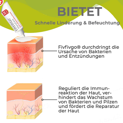 Fivfivgo® GlansCare Anti-Entzündungs-Creme