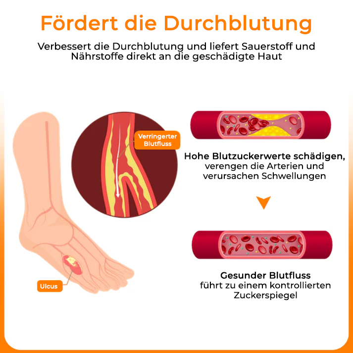 Cvreoz® VenHeal Bienengift Diabetiker-Wundspray