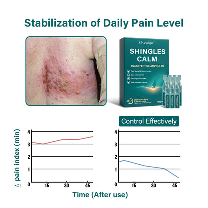 Oveallgo® Shingles Calm Snake Peptide Ampoules