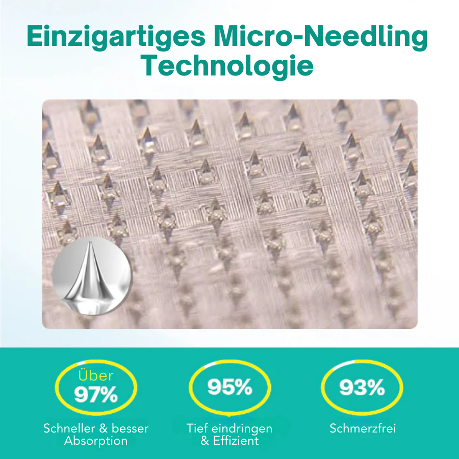 Cvreoz® LegRenew Krampfadern-Patch