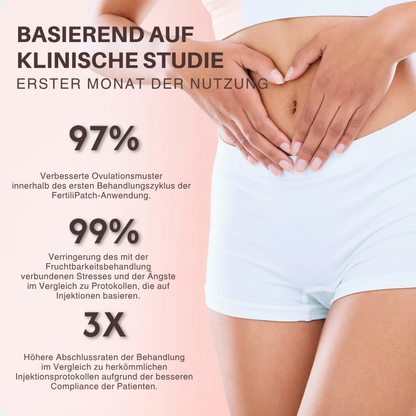 Oveallgo® FertiliPatch Mikronadeln Fruchtbarkeit Verbesserung System PRO