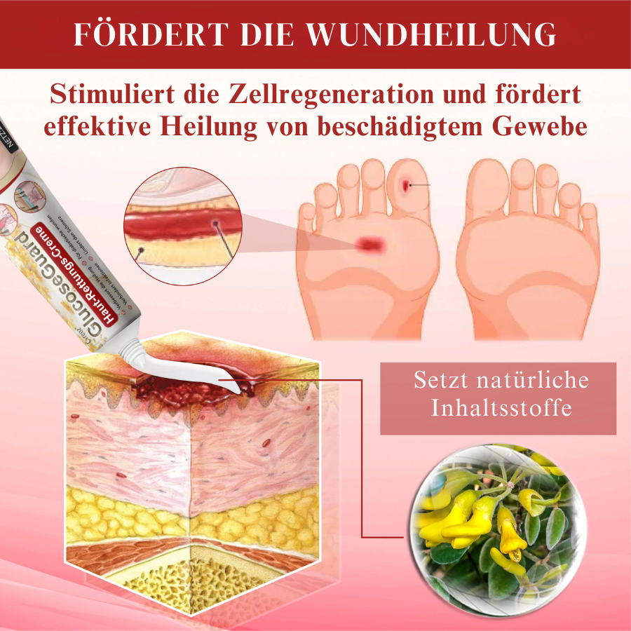 Cvreoz® GlucoseGuard Haut-Rettungs-Creme