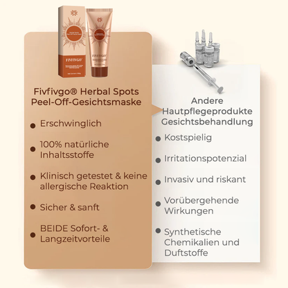 Fivfivgo® Herbal Spots Peel-Off-Gesichtsmaske