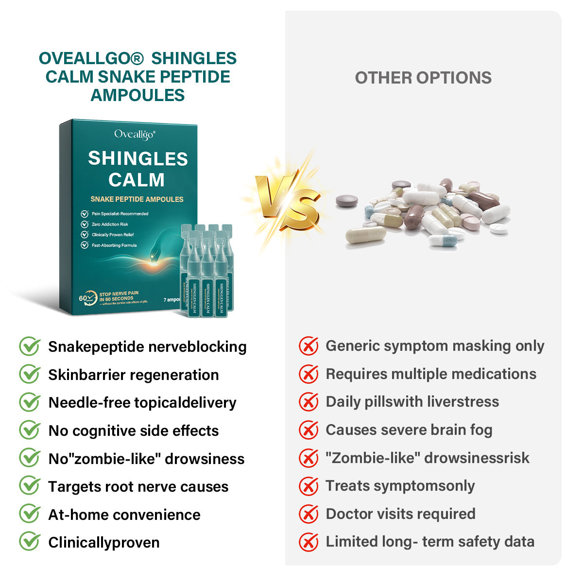 Oveallgo® Shingles Calm Snake Peptide Ampoules
