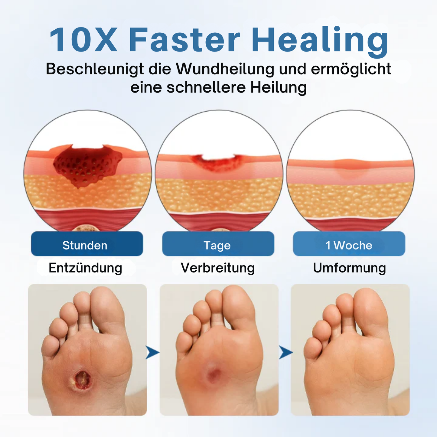 Fivfivgo® AngioVita Diabetiker-Pflegespray