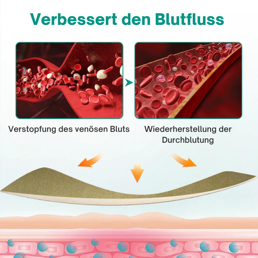 Cvreoz® LegRenew Krampfadern-Patch