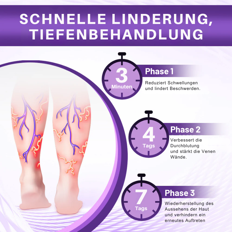 Cvreoz® VenoLeg Phyto Creme - Sichtbare Ergebnisse in nur 4 Tagen🔥