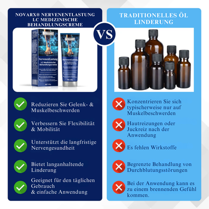 NovaRX® NervenentLastung LC Medizinische Behandlungscreme