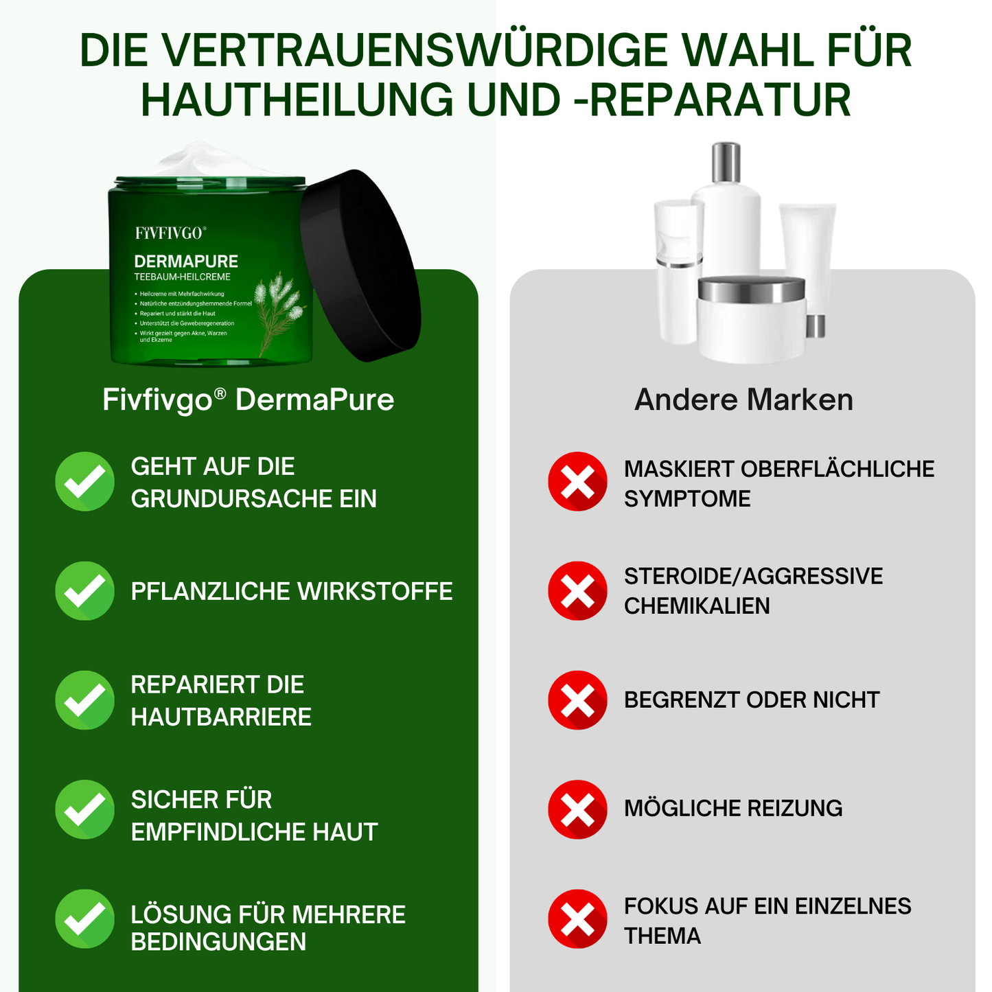 Fivfivgo® DermaPure Teebaum-Heilcreme