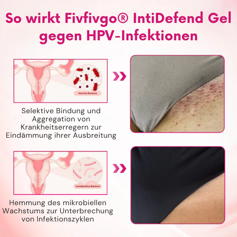 Fivfivgo® IntiDefend Anti-HPV-Interferon das Gel