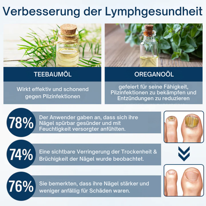 Fivfivgo® OnyxiGuard Pilzreparatur Kräuterspray