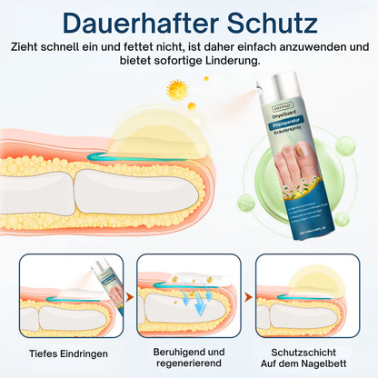 Fivfivgo® OnyxiGuard Pilzreparatur Kräuterspray