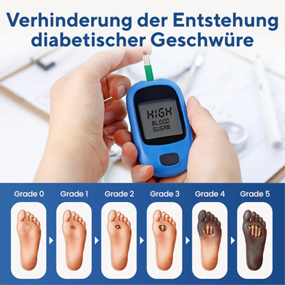 Healrize® GlucoDerm Barrierespray
