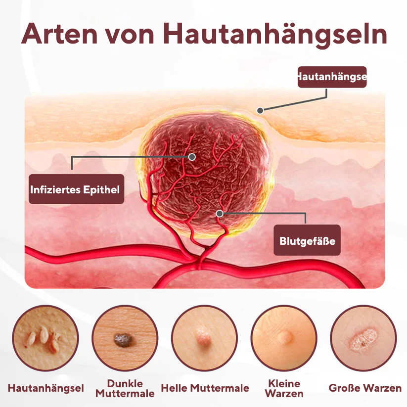 Fivfivgo® KeraErase Dual-Action Erneuerungscreme
