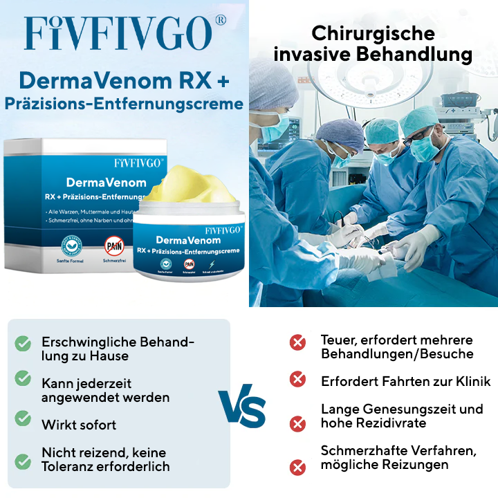 Fivfivgo® DermaVenom RX + Präzisions-Entfernungscreme
