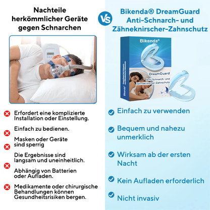 Bikenda® DreamGuard   Anti-Schnarch- und  Zähneknirscher-Zahnschutz