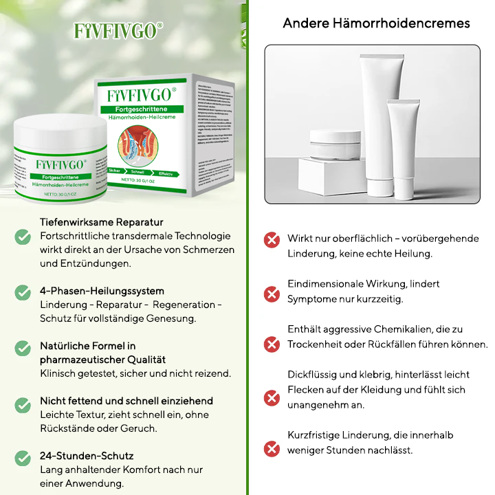 Fivfivgo® Fortgeschrittene Hämorrhoiden-Heilcreme