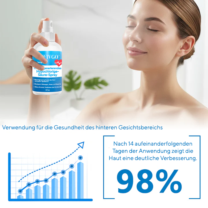 Fivfivgo® Haut regenerierendes Hypochlorige-Säure-Spray
