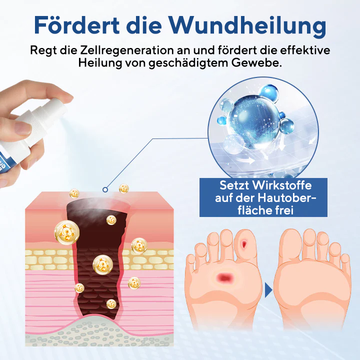 Healrize® GlucoDerm Barrierespray