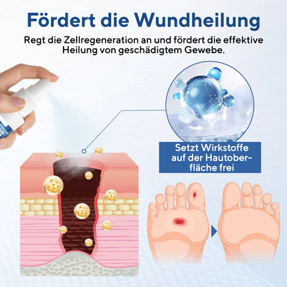Healrize® GlucoDerm Barrierespray