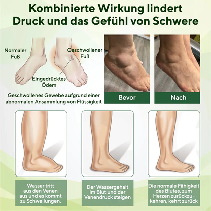 NovaRX® FlowBoost Ödem-Drainage Kräuter-Roll-on