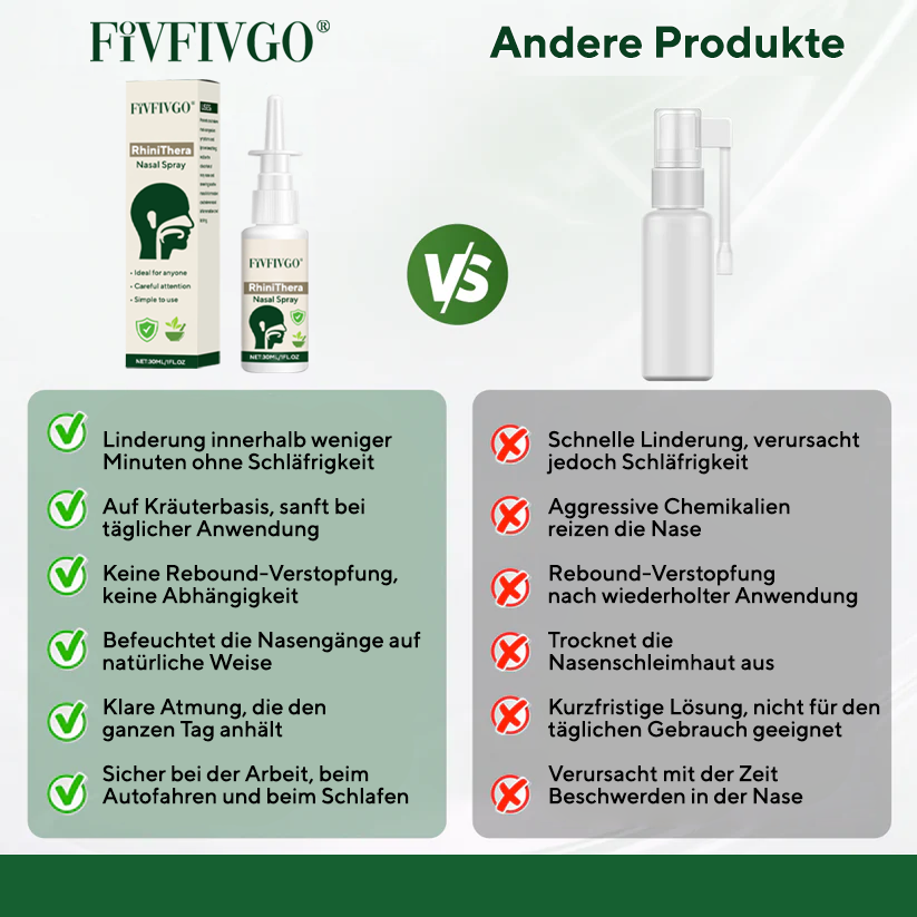 Fivfivgo® RhiniThera Nasenspray