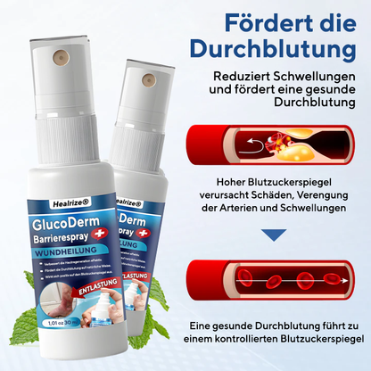 Healrize® GlucoDerm Barrierespray