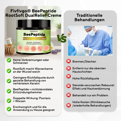 Fivfivgo® BeePeptide RootSoft DualRelief Creme