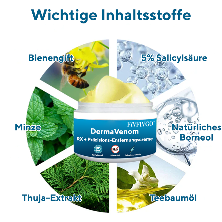 Fivfivgo® DermaVenom RX + Präzisions-Entfernungscreme