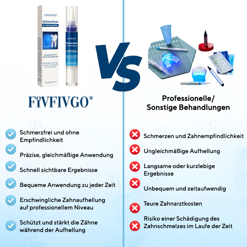 Fivfivgo® WhitenEase Pro Zahnaufhellungsstift