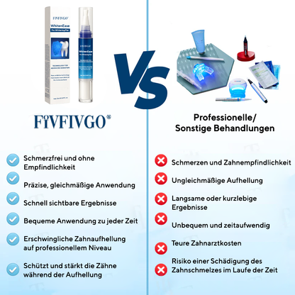 Fivfivgo® WhitenEase Pro Zahnaufhellungsstift