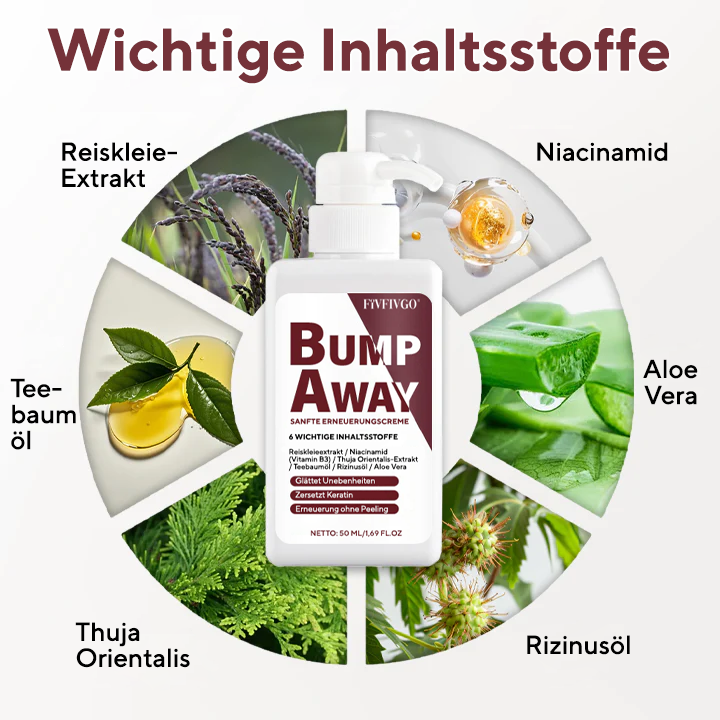 Fivfivgo® BumpAway Sanfte Erneuerungscreme